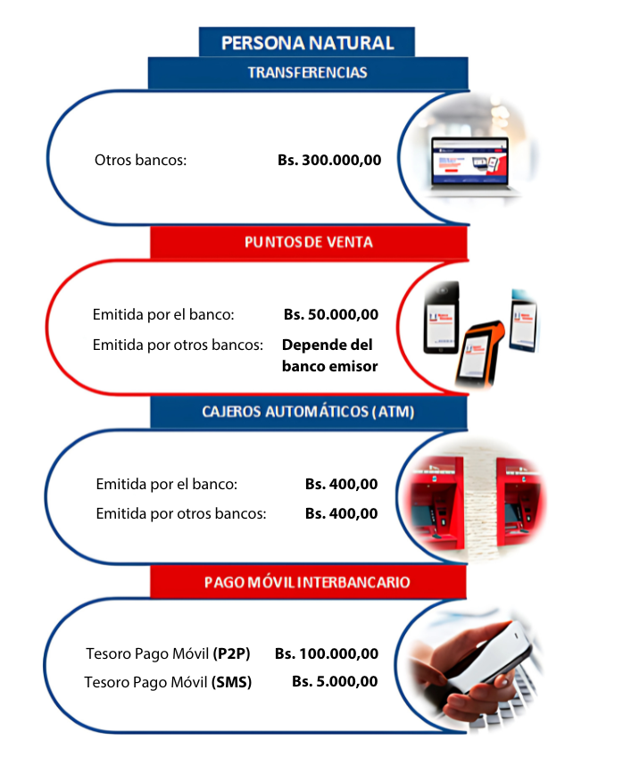 limite-persona-natural-Julio-25-2