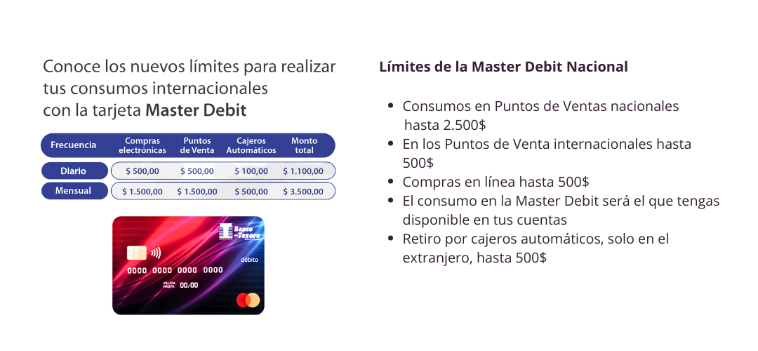 BT-Limites-Master-Debit-New